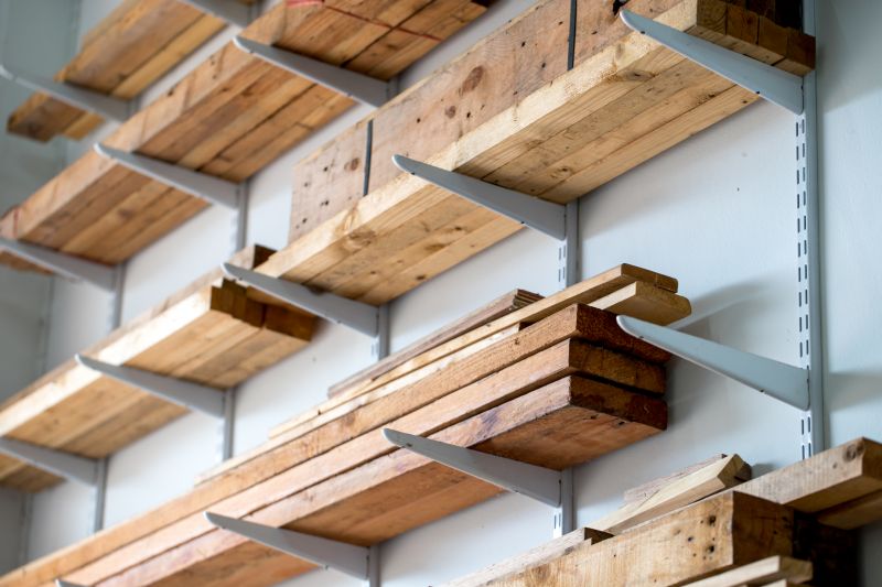 Garage Storage Solutions in Charlotte, NC